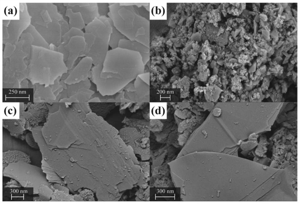 Layered mineral and iron polysulfide intercalation composite material