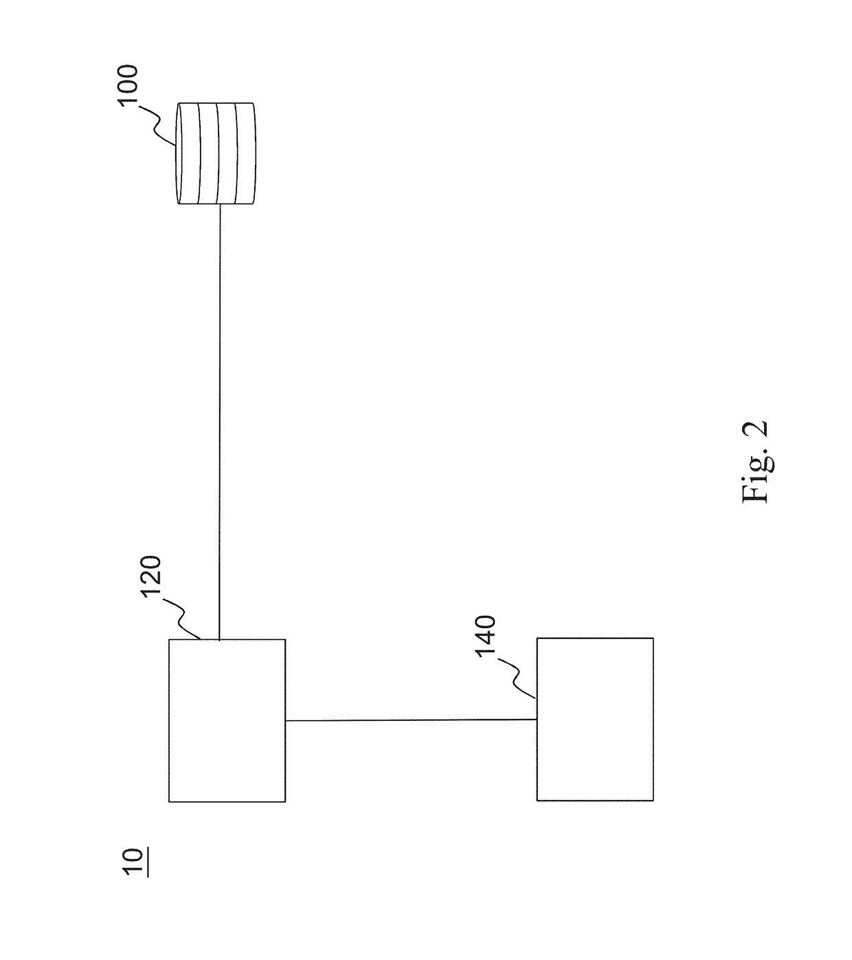 Method and system for storage traffic modeling