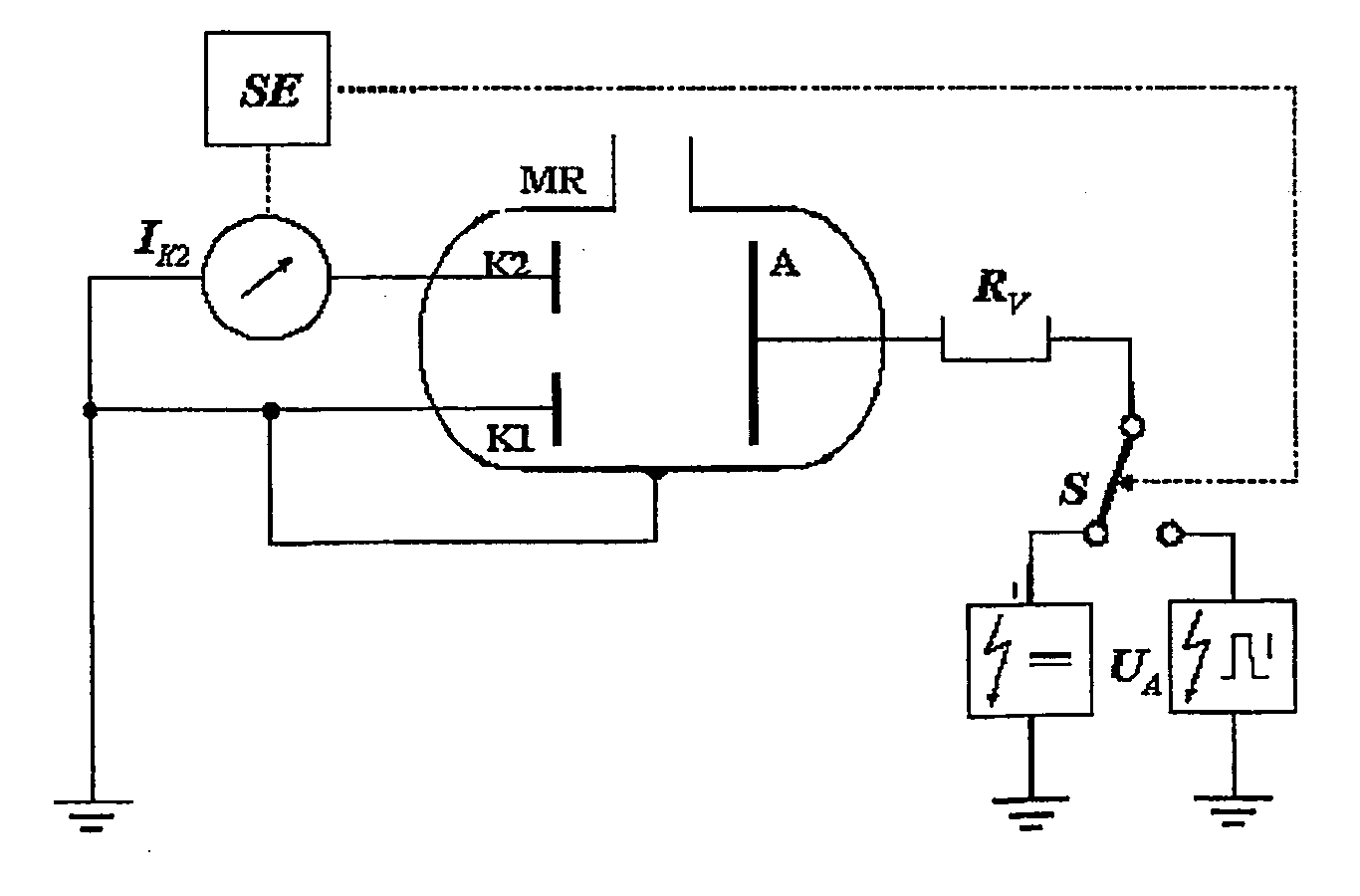 Cold-cathode ionisation manometer having a longer service life due to two separate cathodes