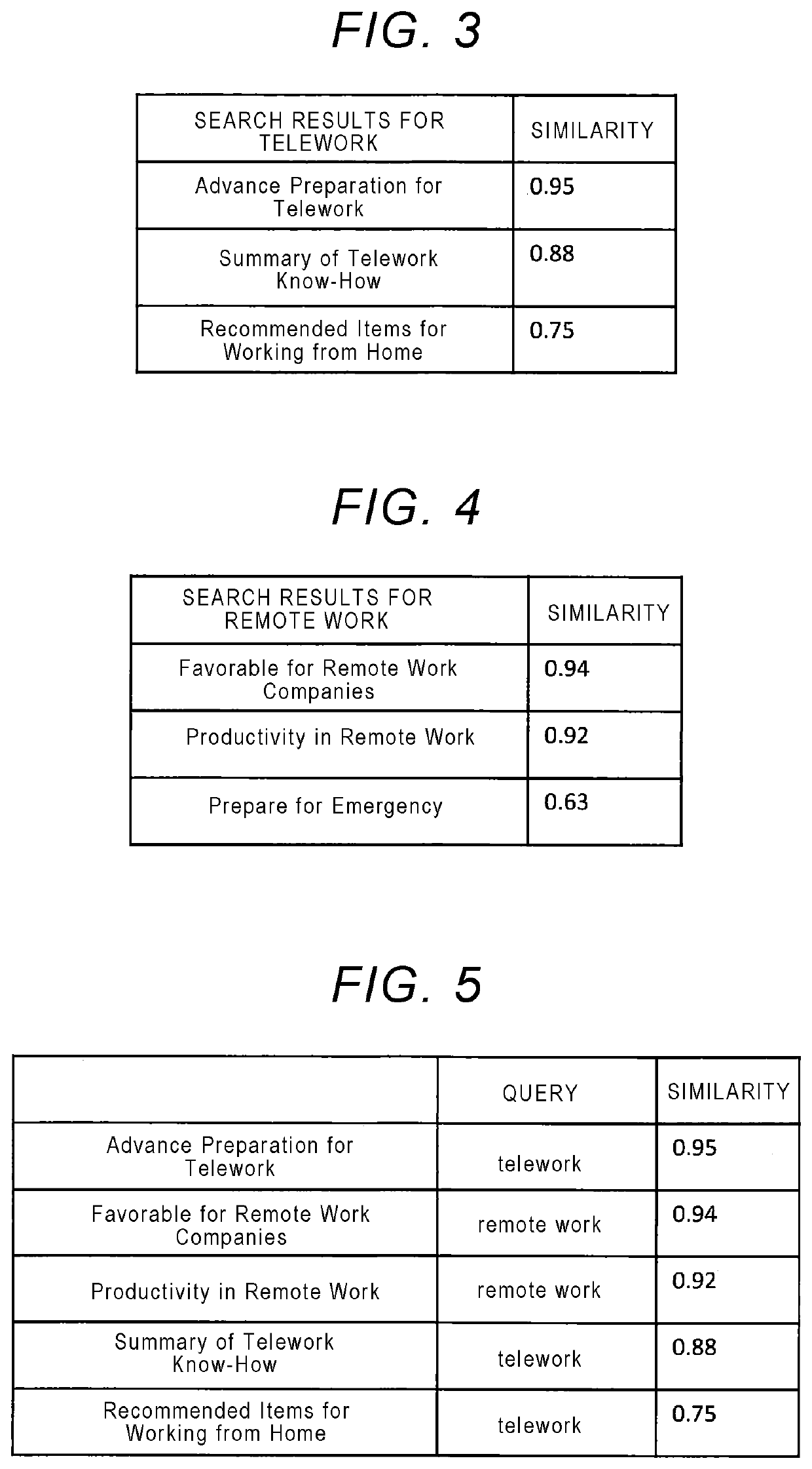 Information search apparatus and non-transitory computer readable medium