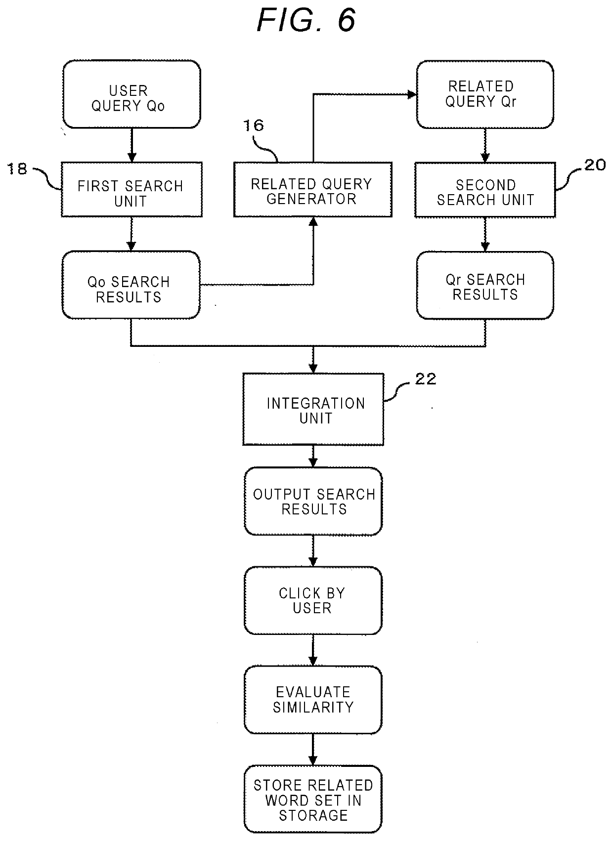 Information search apparatus and non-transitory computer readable medium