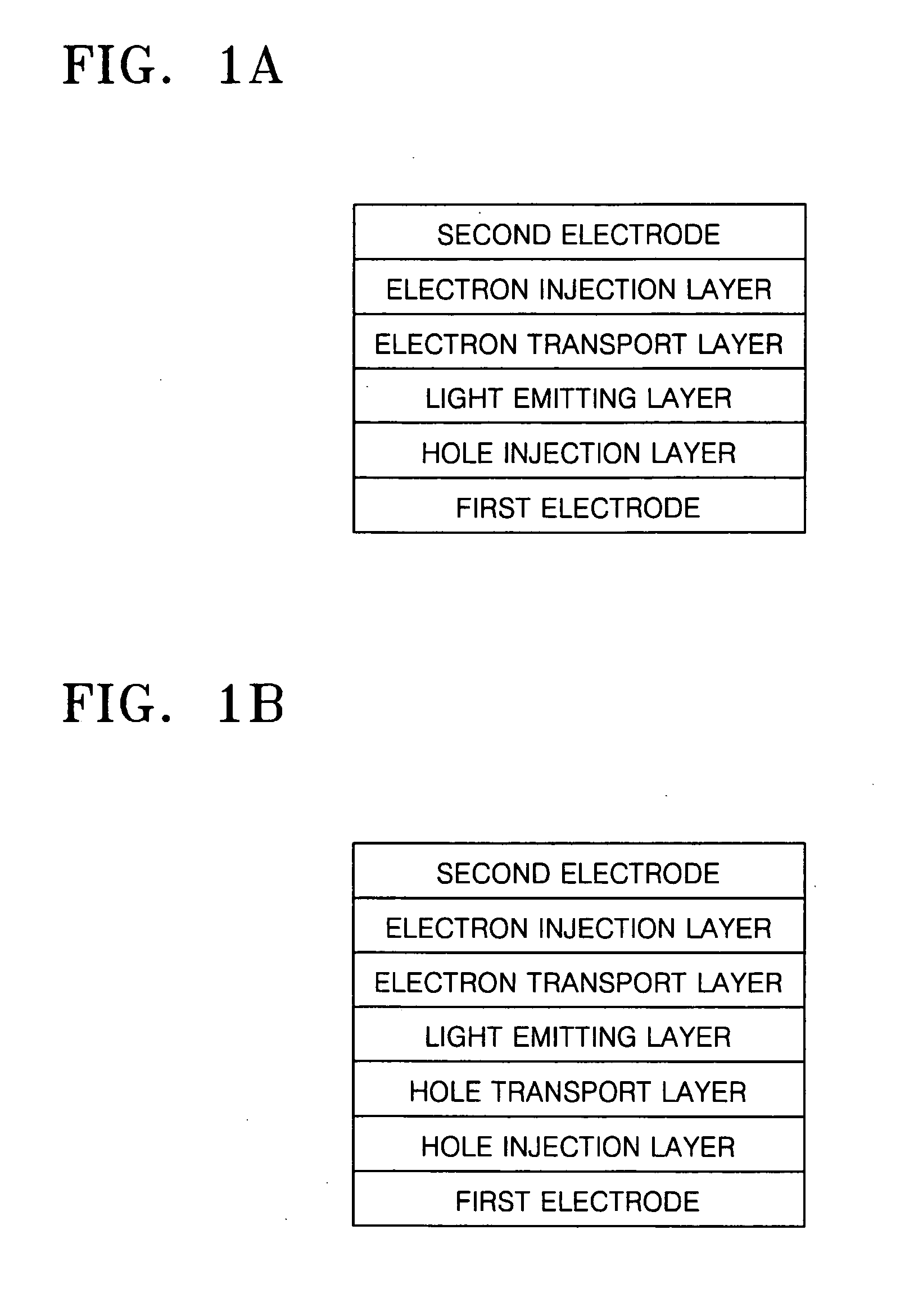 Arylene derivative and organic light emitting device manufactured using the same