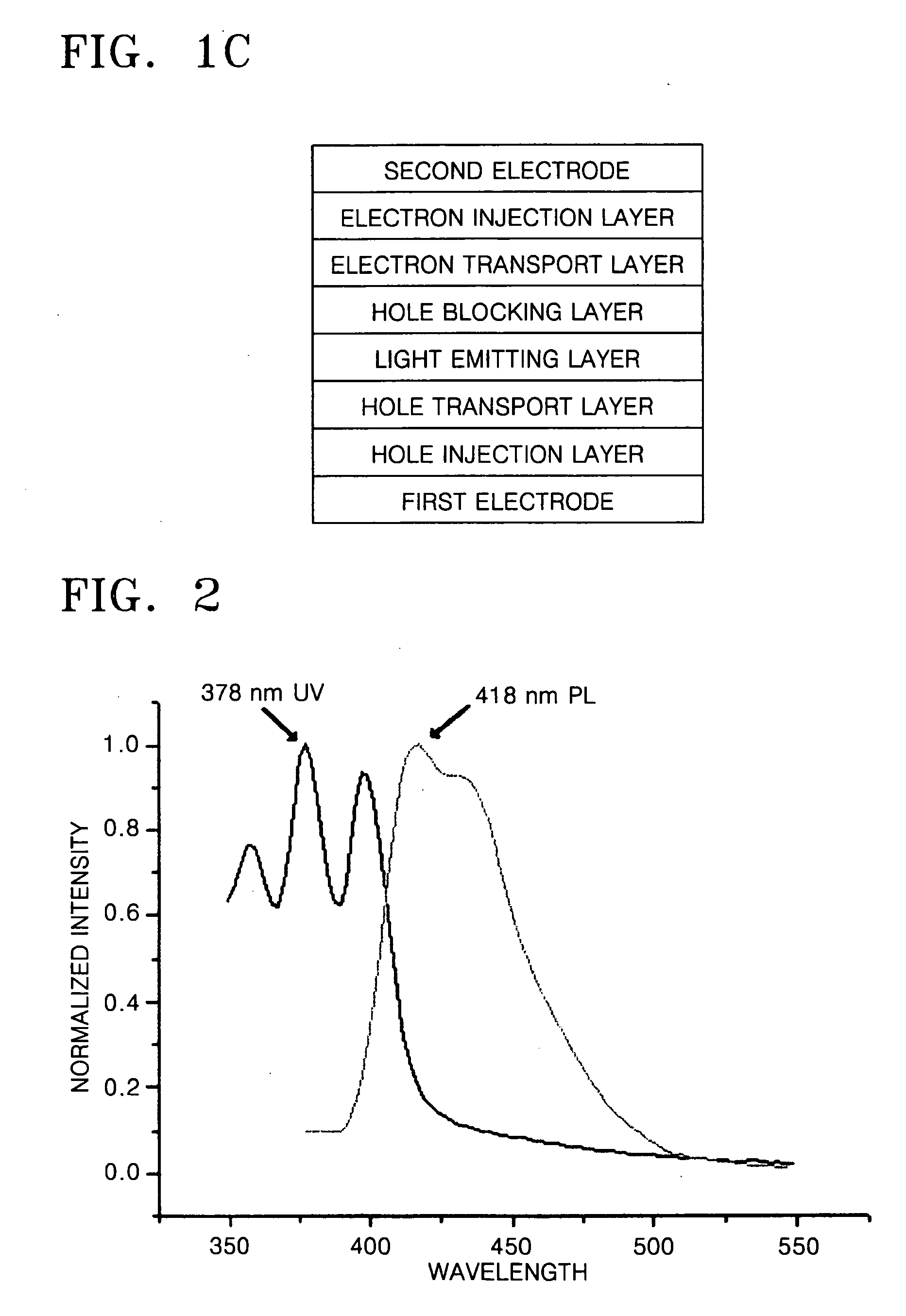 Arylene derivative and organic light emitting device manufactured using the same