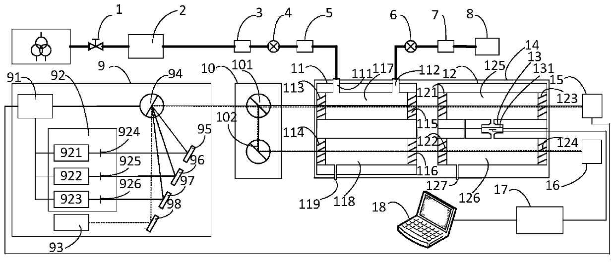 Laser photoacoustic spectrometry device for measuring multi-component gas by adoption of single photoacoustic cell