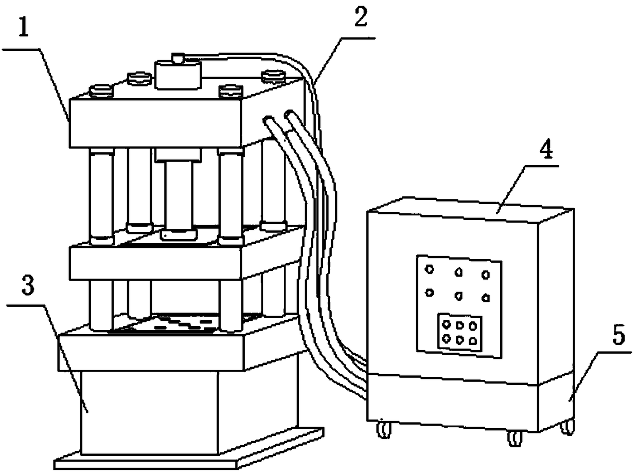 A shaping device for automobile sheet