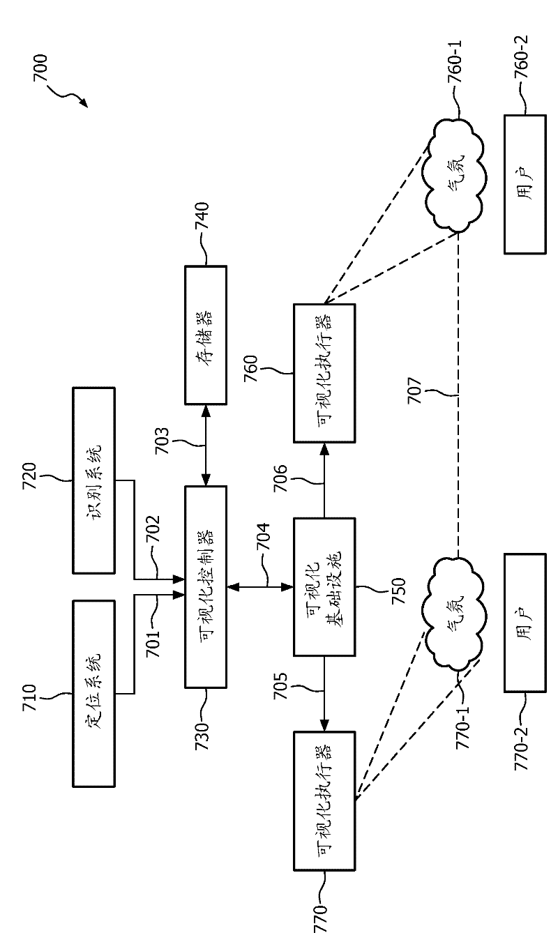 Systems and apparatus for light-based social communications