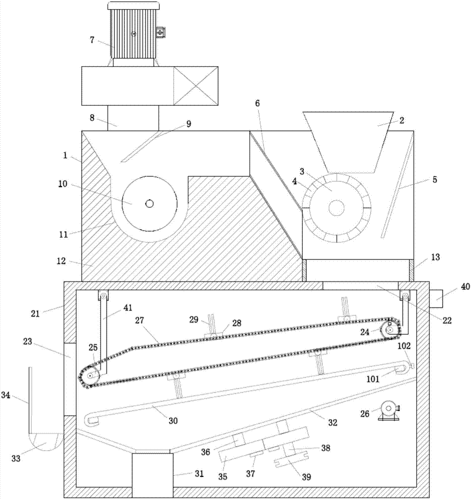 Novel self-balanced vibration cleaning sieve