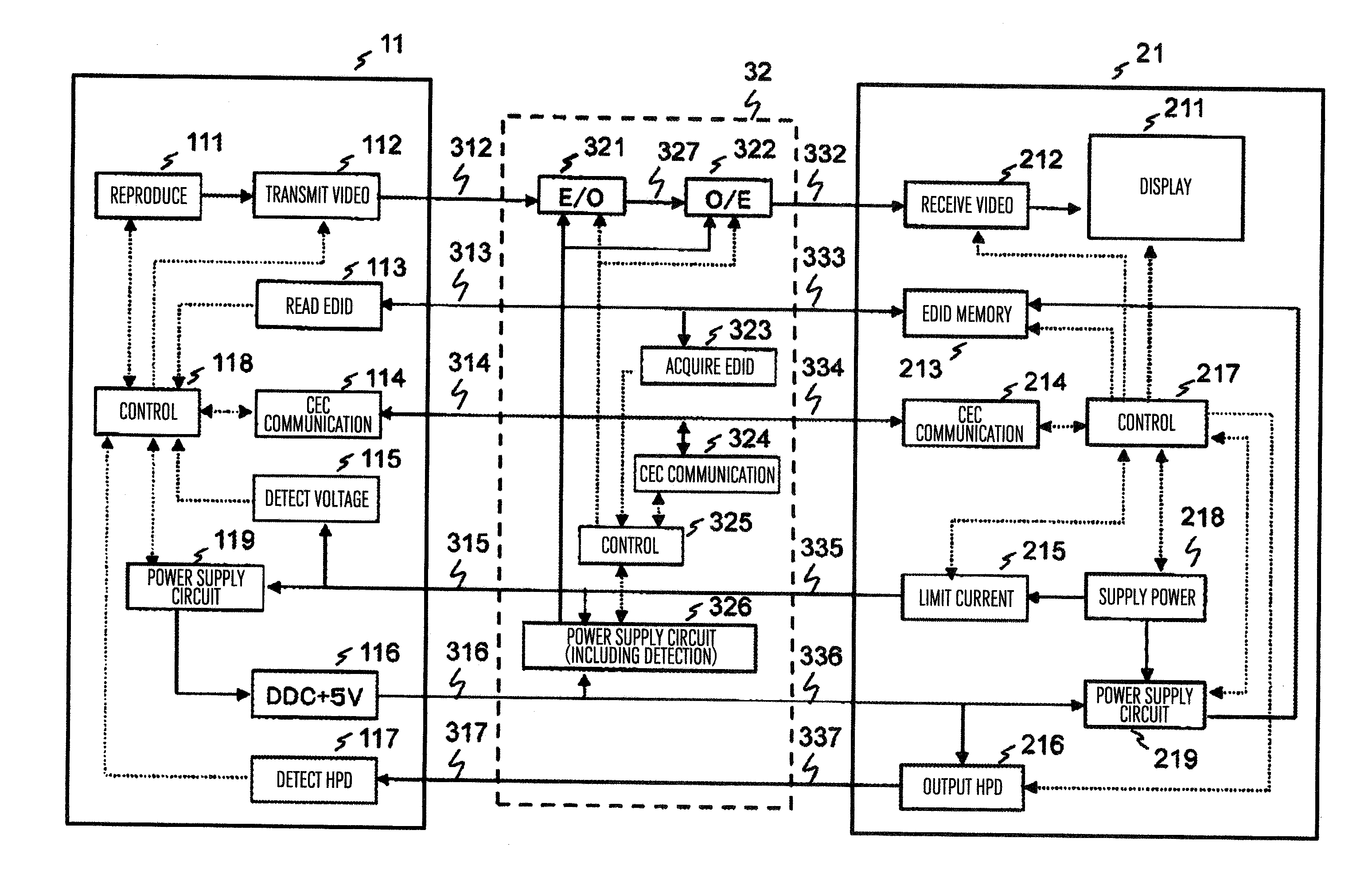 Transmission system and relay device