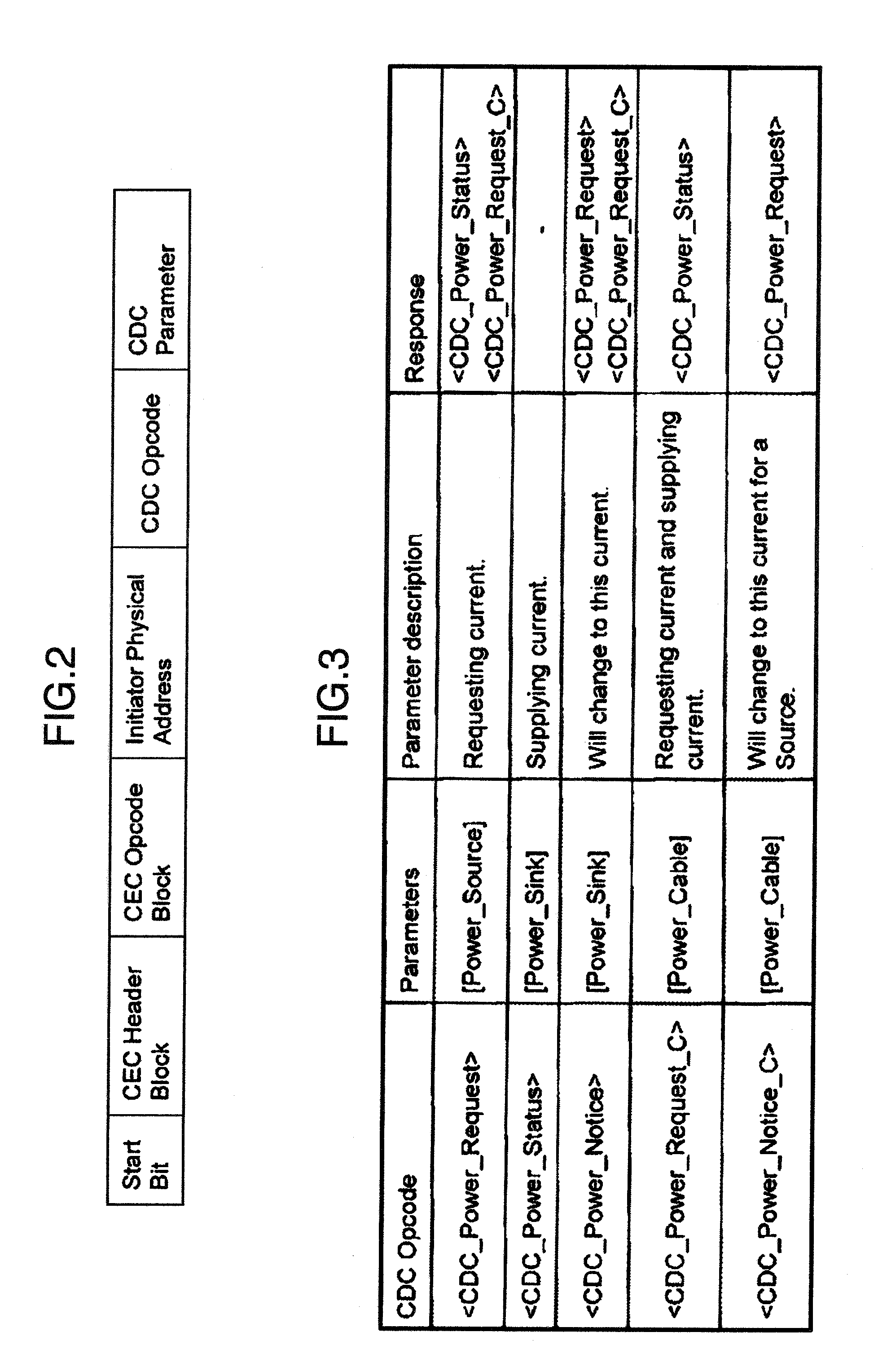 Transmission system and relay device
