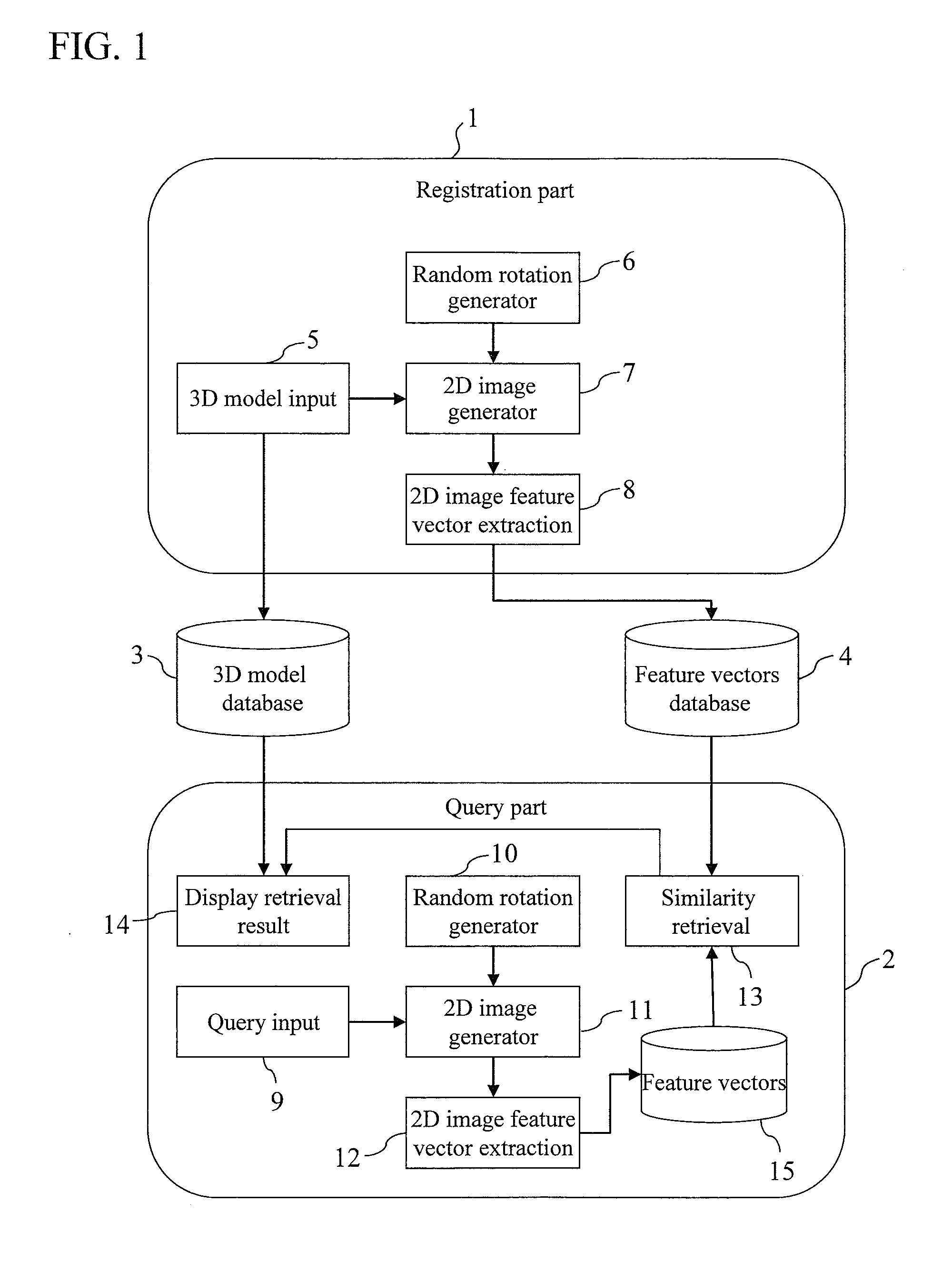 3D model retrieval method and system