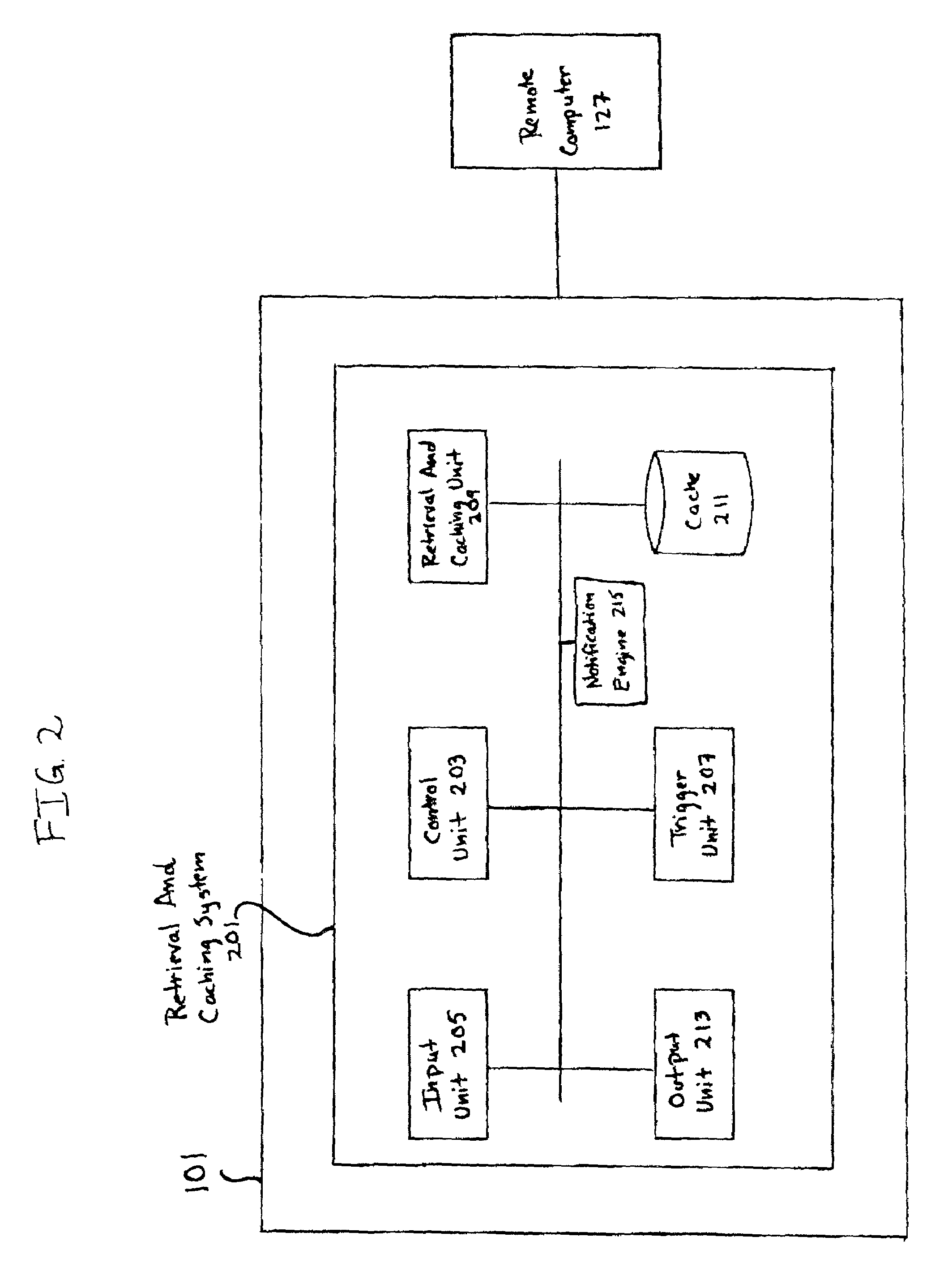System and method for progressive and hierarchical caching