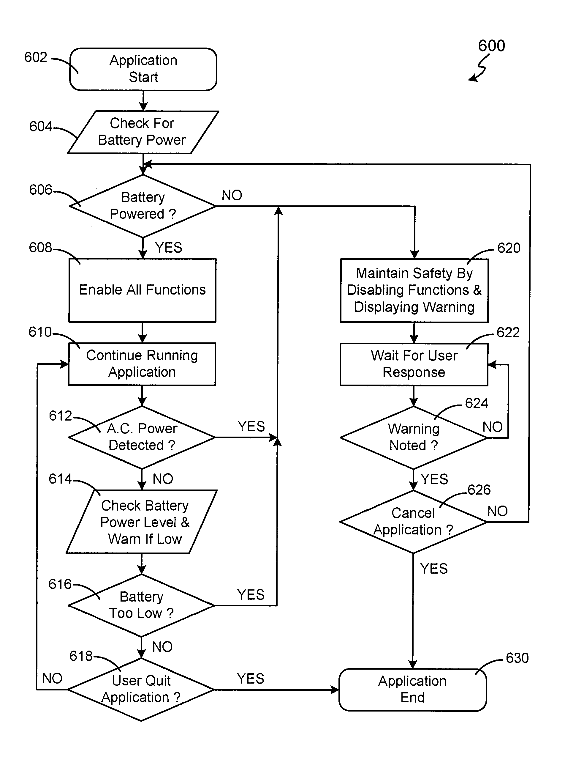 Method and system for enhancing computer peripheral safety