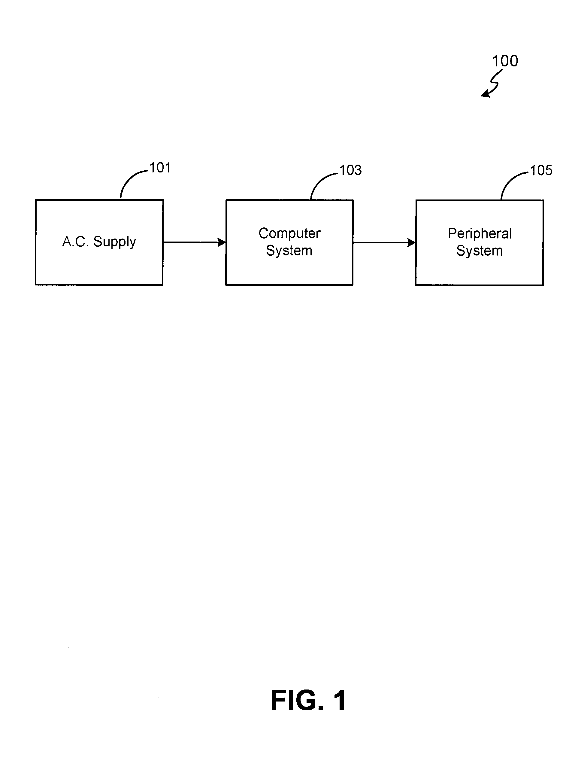 Method and system for enhancing computer peripheral safety