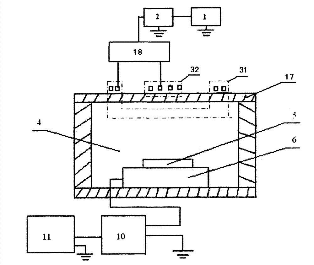 Method and device for regulating current distribution and plasma process equipment