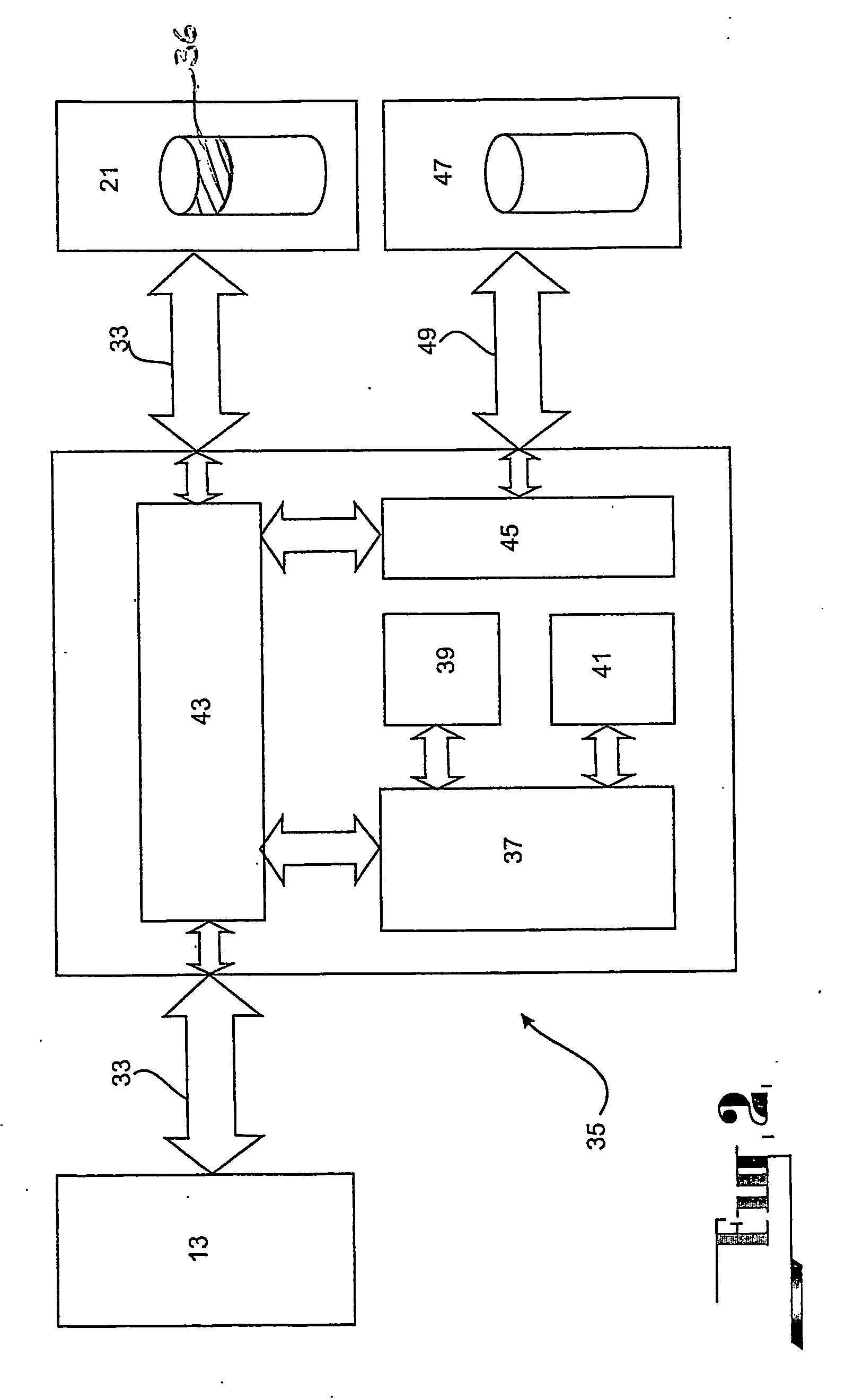 Security System And Method For Computer Operating Systems