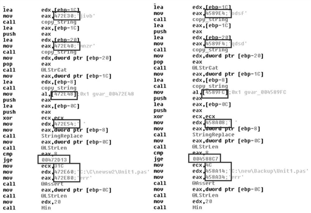 Malicious code family classification method based on fuzzy assembly instruction sequence