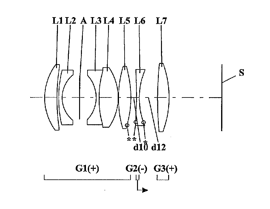 Inner Focus Lens, Interchangeable Lens Apparatus and Camera System