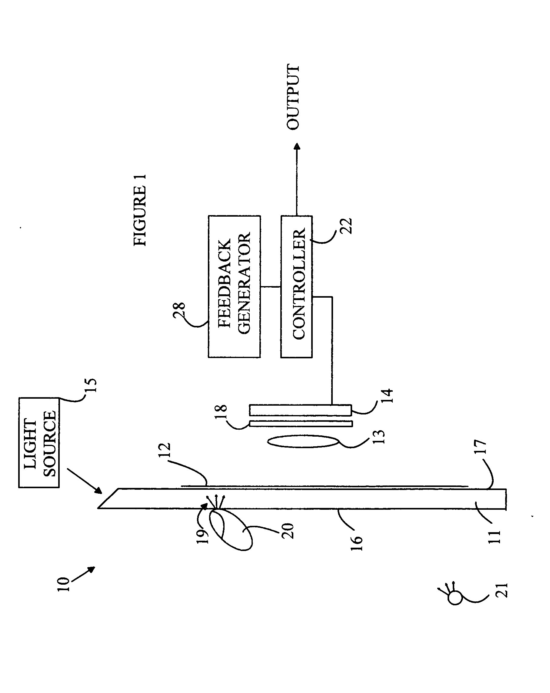 Optical generic switch panel