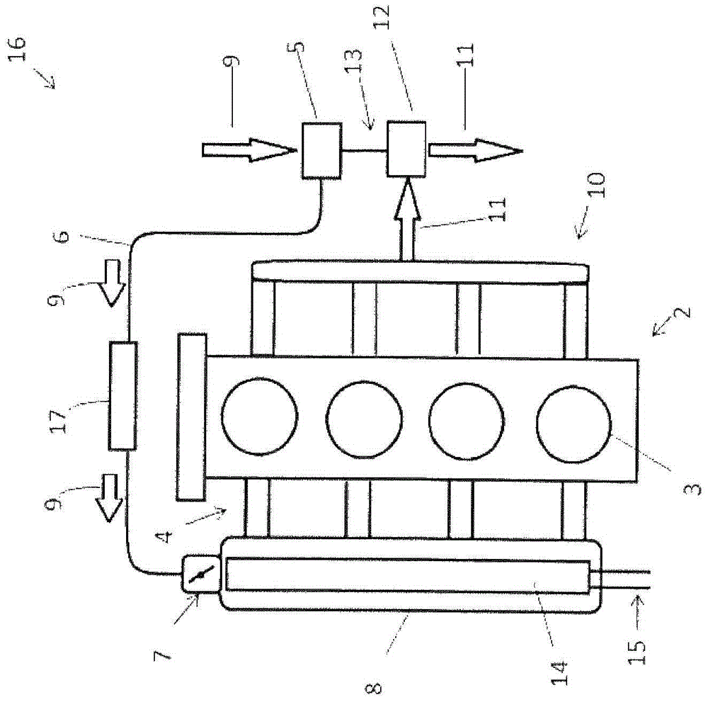 System for charge air cooling and associated method for providing charge air cooling for an internal combustion engine
