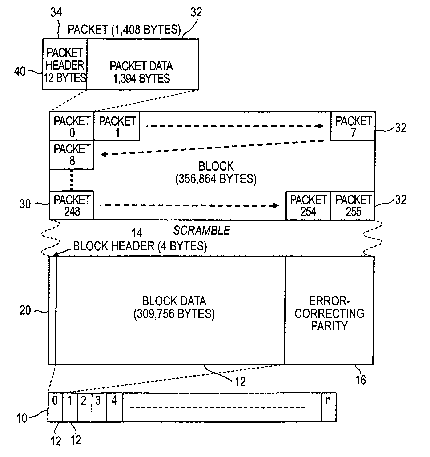 Content distribution method, program, and information processing apparatus