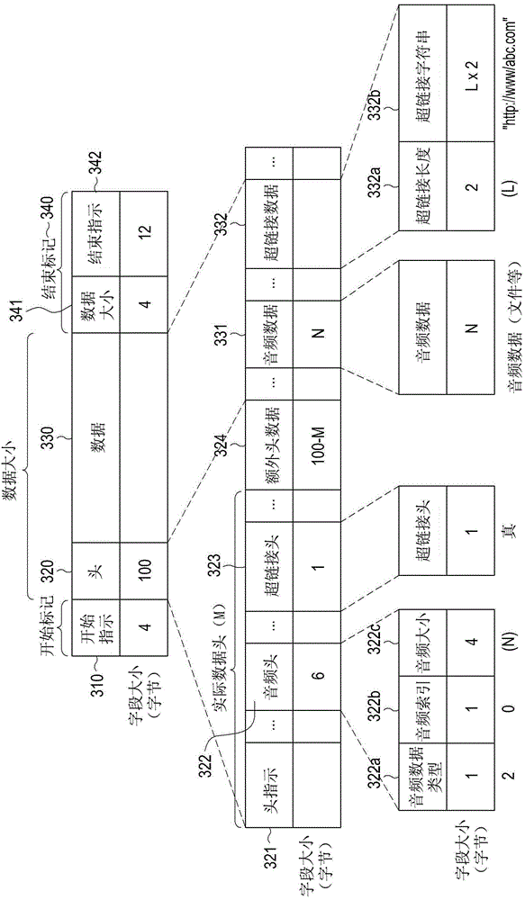 Apparatus And Method For Creating And Reproducing Live Picture File