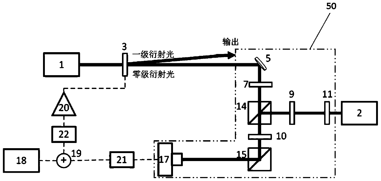 Continuous light-optical frequency comb locking device and locking method