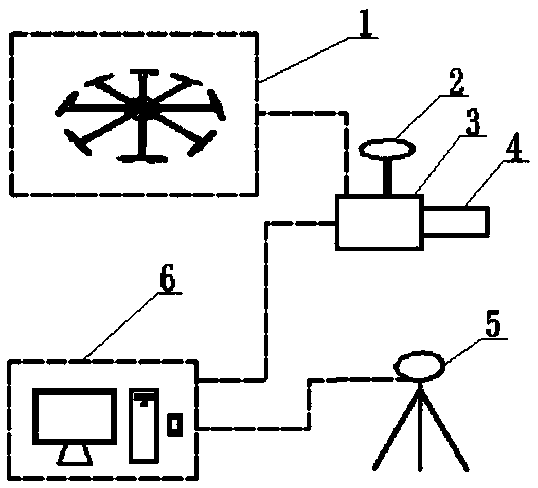 Unmanned aerial vehicle airborne radar mine mining land change monitoring system and method