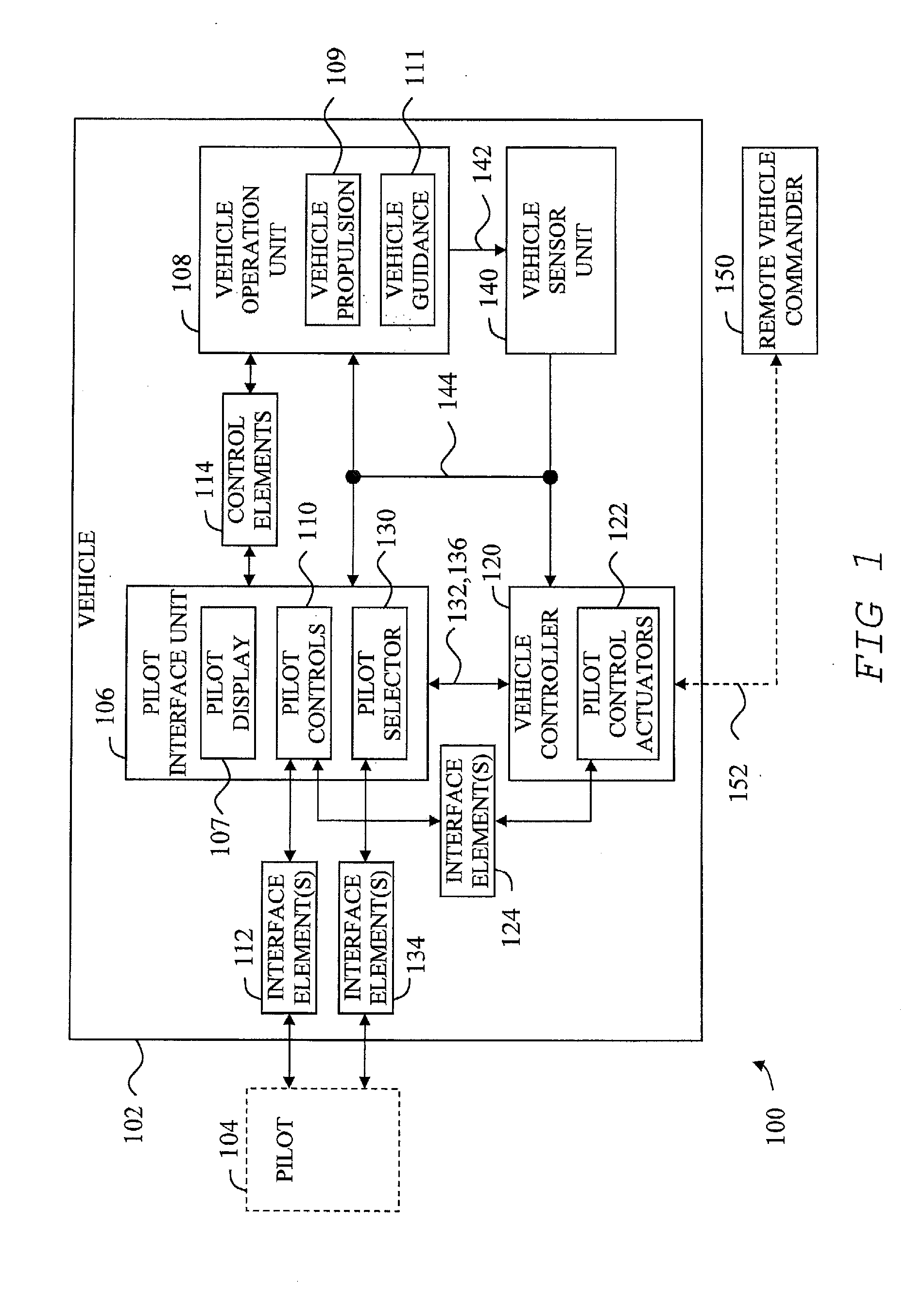 Multi-mode unmanned  and manned vehiclel systems  and methods