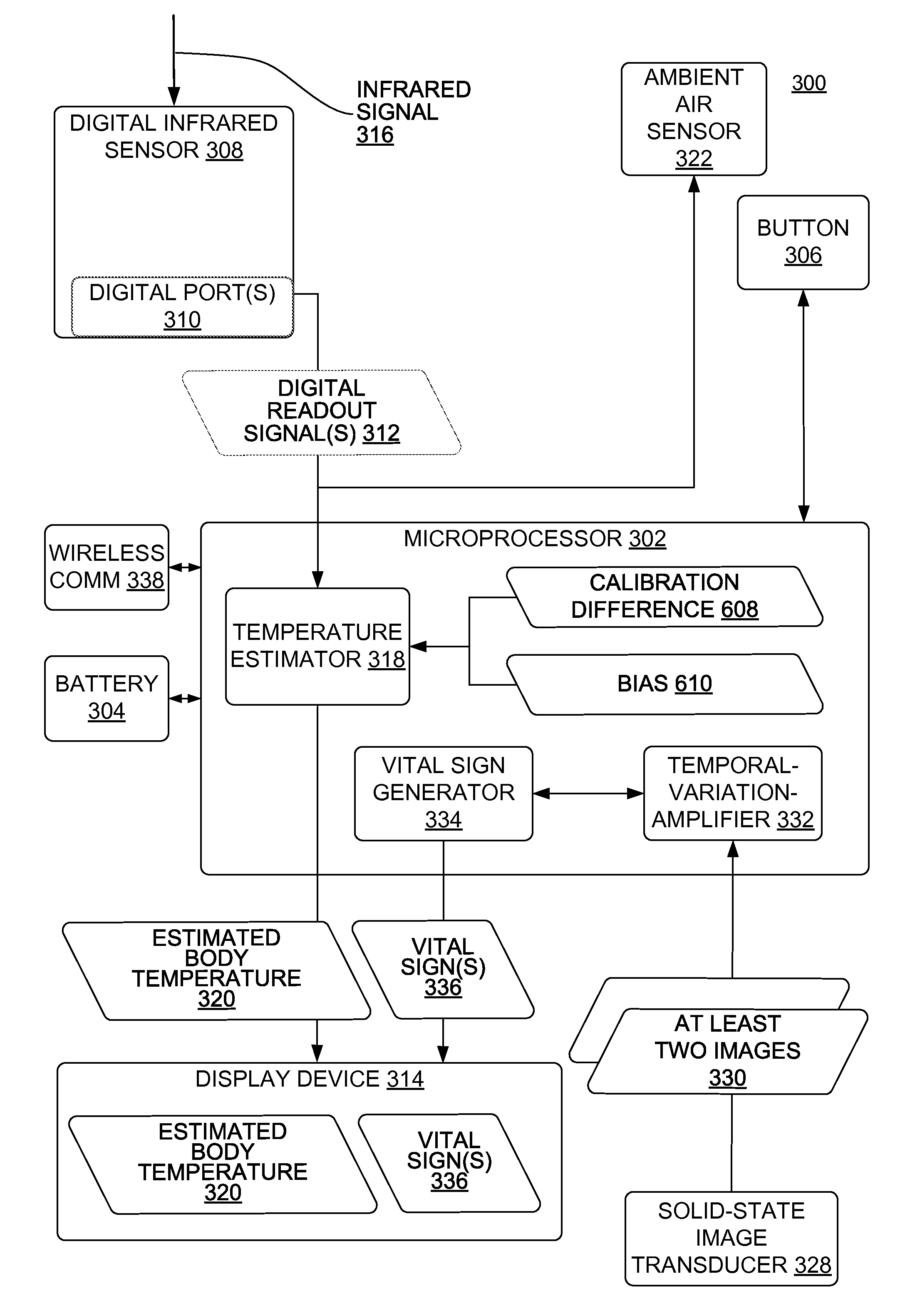 Hand-held medical-data capture-device having optical detection of vital signs from multiple filters and interoperation with electronic medical record systems