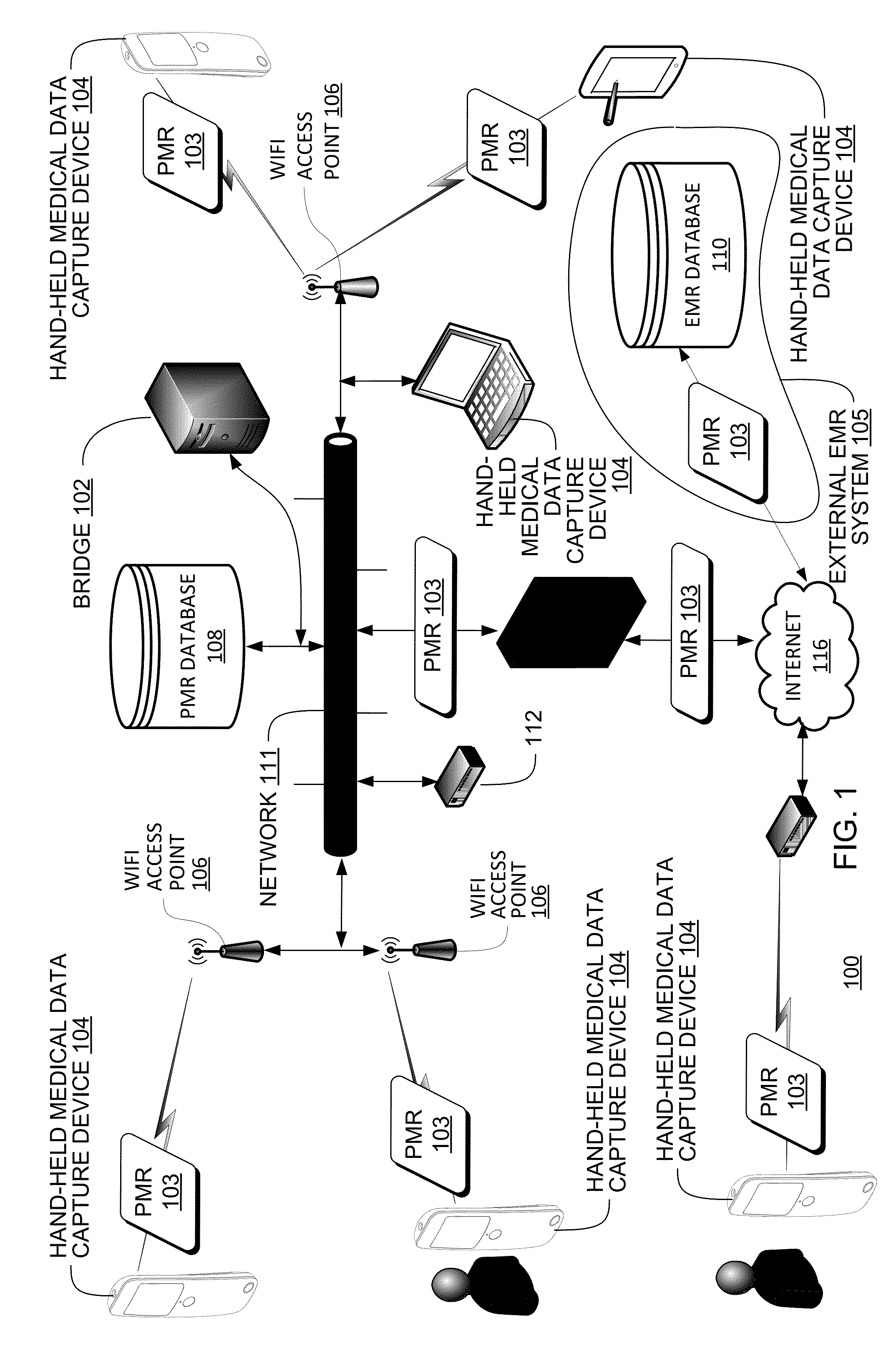 Hand-held medical-data capture-device having optical detection of vital signs from multiple filters and interoperation with electronic medical record systems