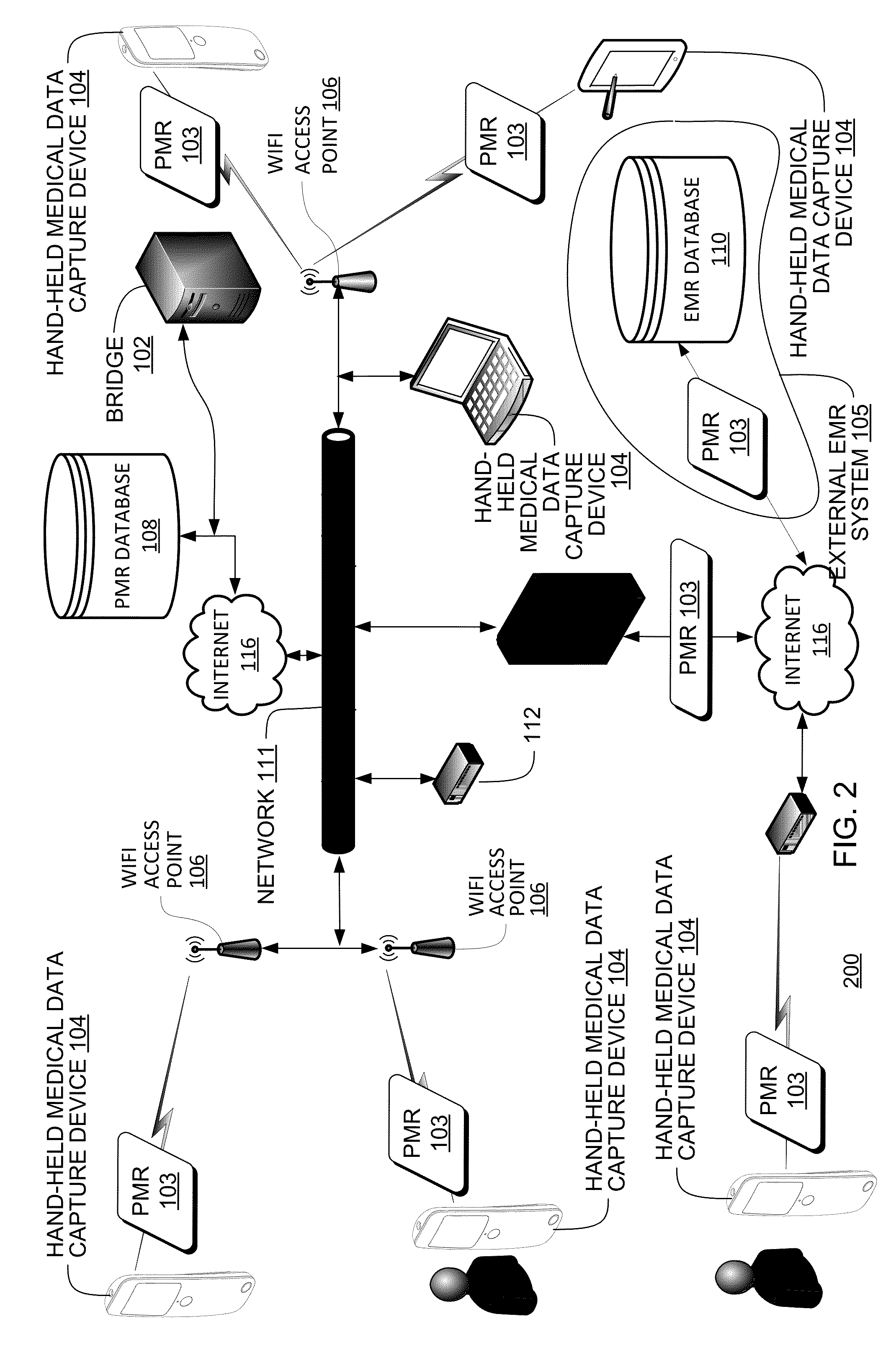 Hand-held medical-data capture-device having optical detection of vital signs from multiple filters and interoperation with electronic medical record systems