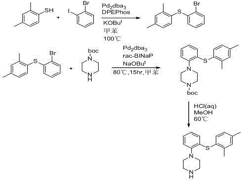 Novel process for preparation of 1-[2-(2,4-dimethylphenylsulphanyl)phenyl] piperazine