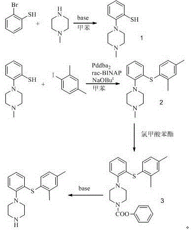 Novel process for preparation of 1-[2-(2,4-dimethylphenylsulphanyl)phenyl] piperazine