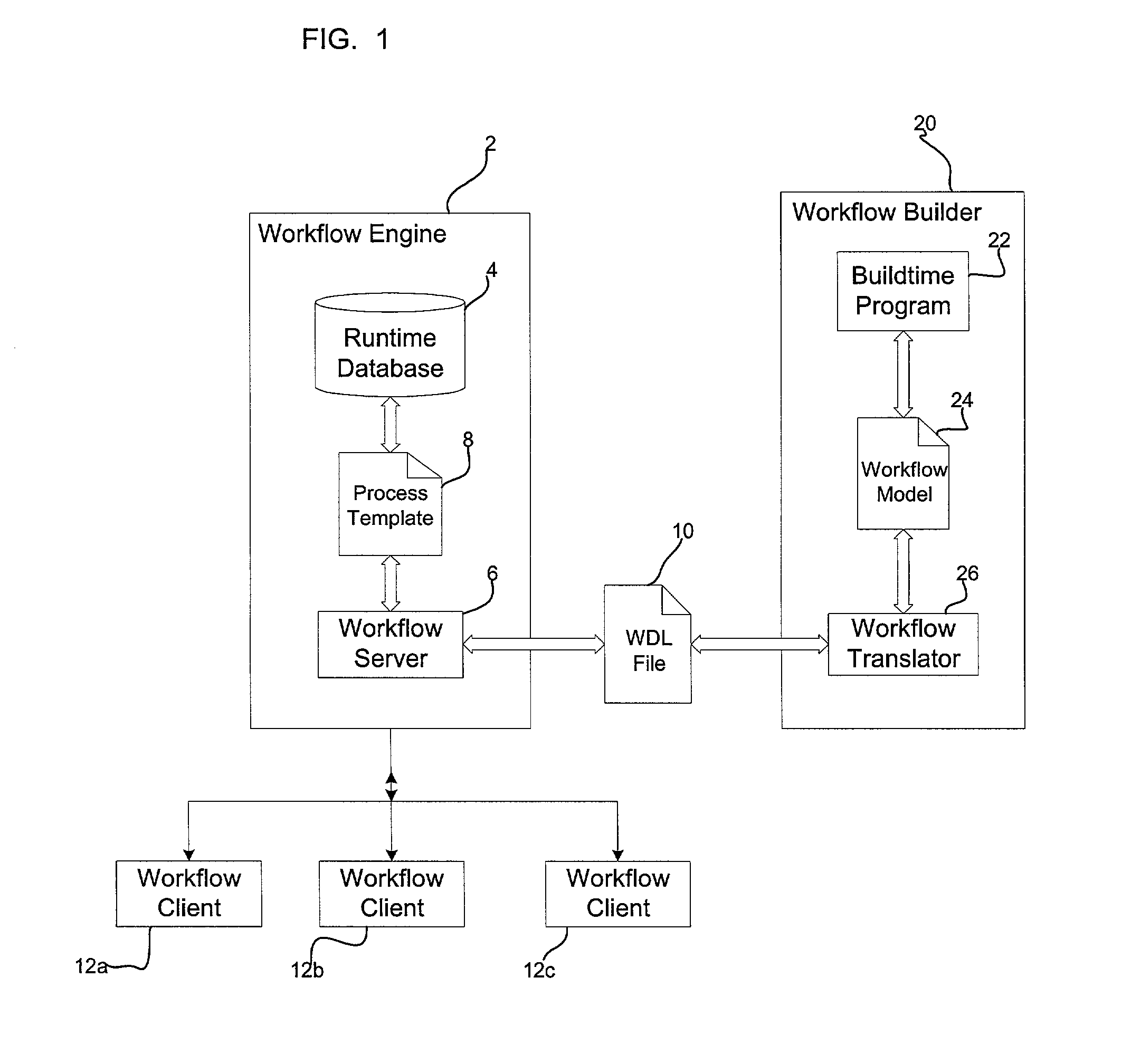 Method, system, and program for performing workflow related operations