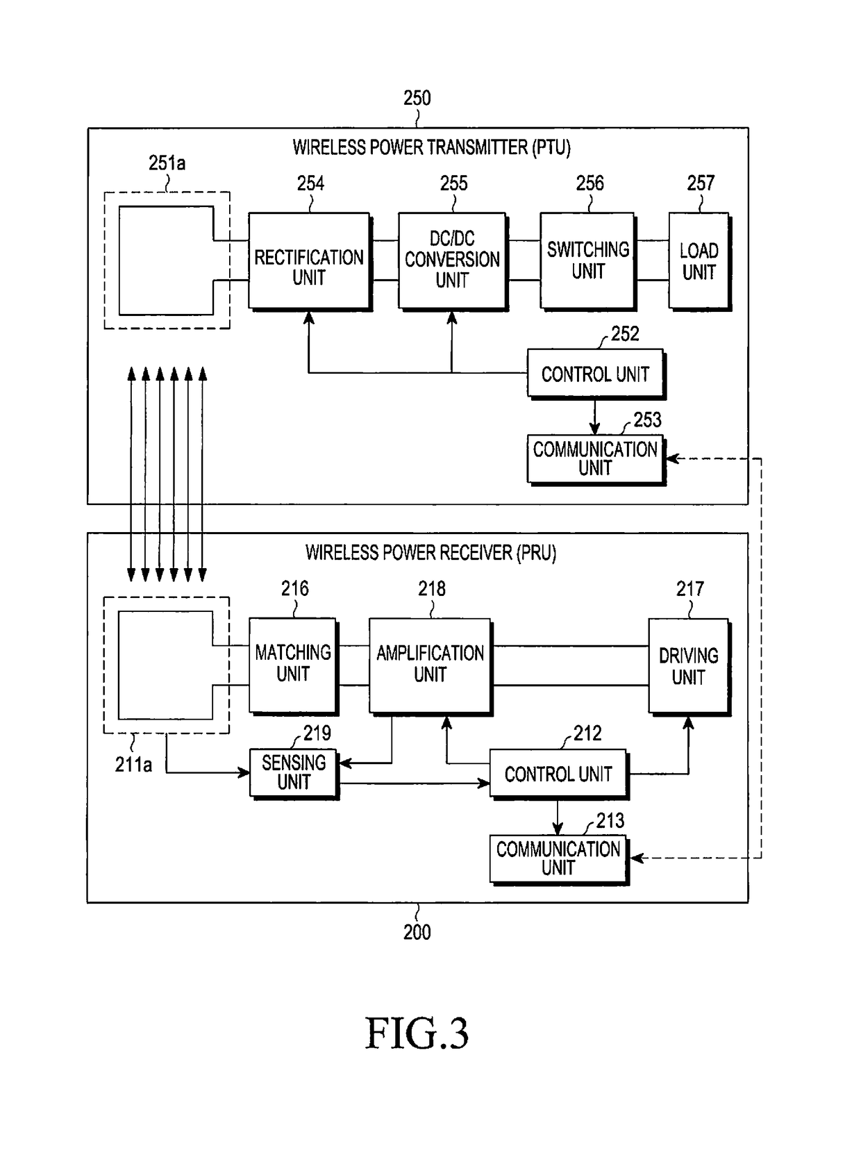 Wireless power transmitter and method for controlling wireless power transmitter