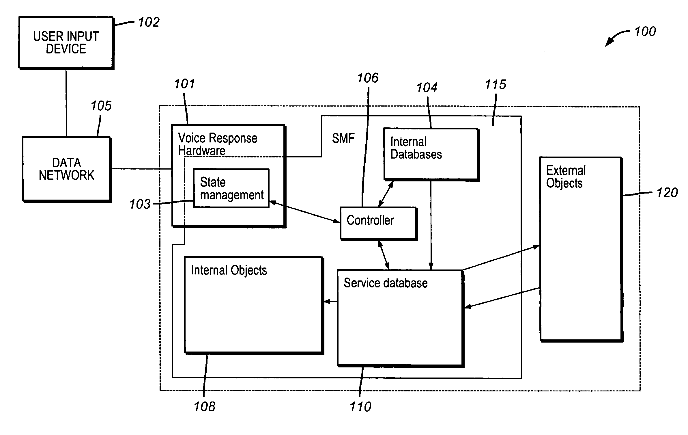System and method for providing an interactive voice recognition system