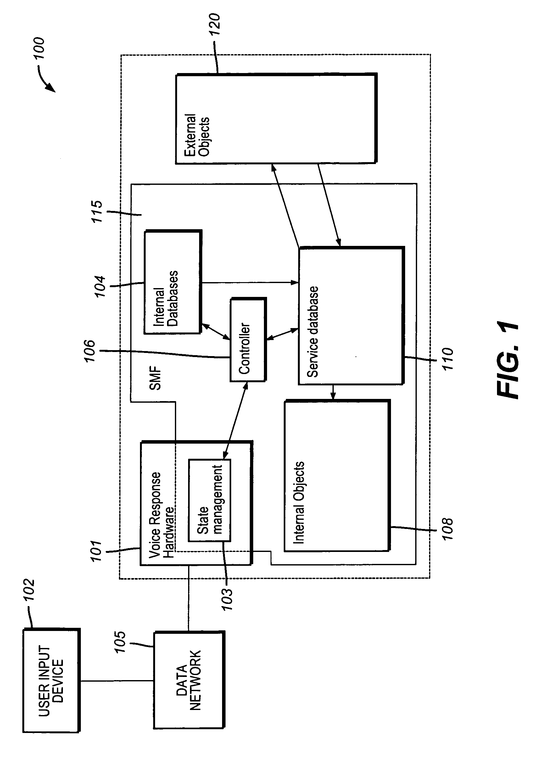 System and method for providing an interactive voice recognition system