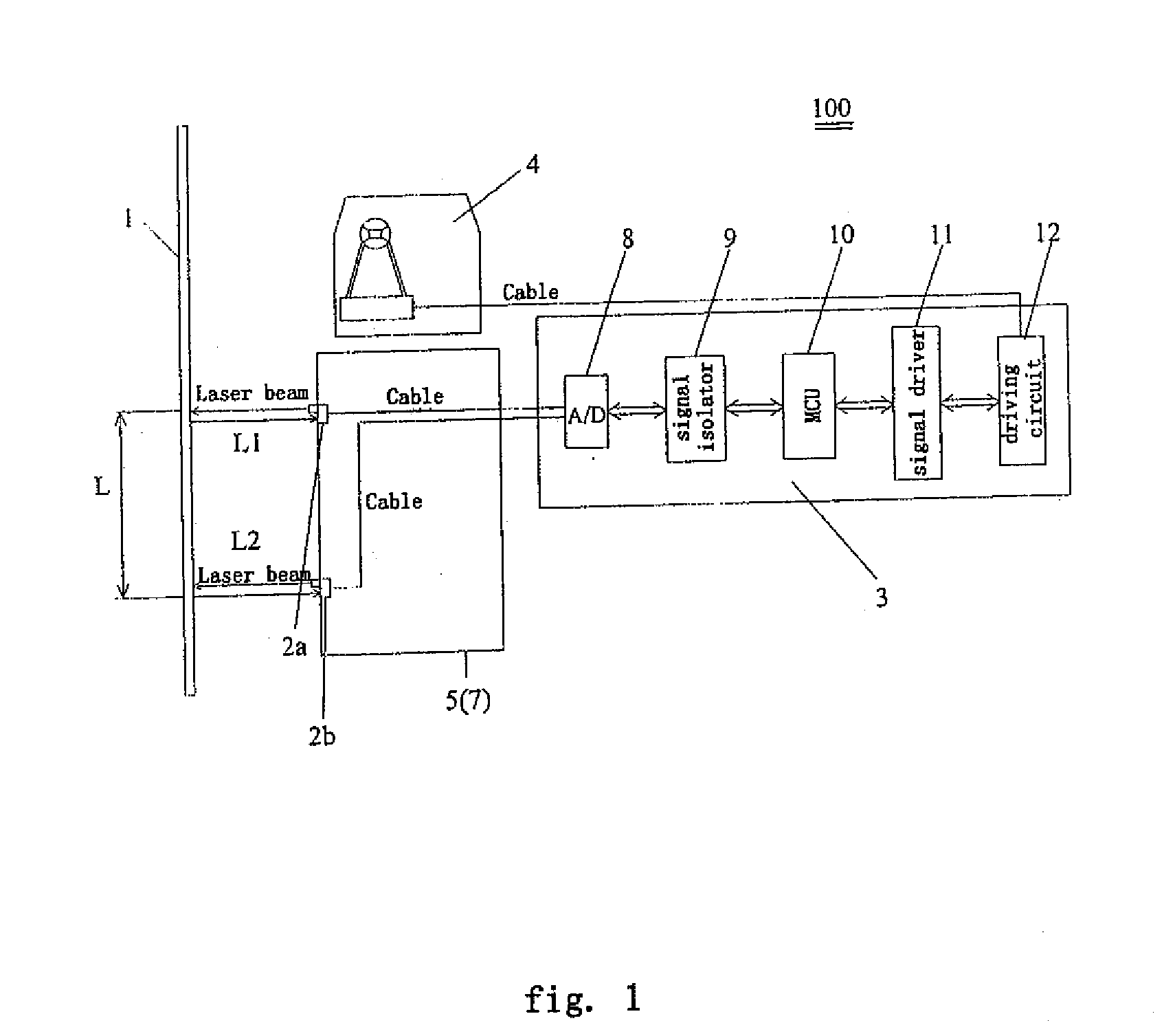 Direction correcting apparatus, method thereof and movable radiation inspecting system