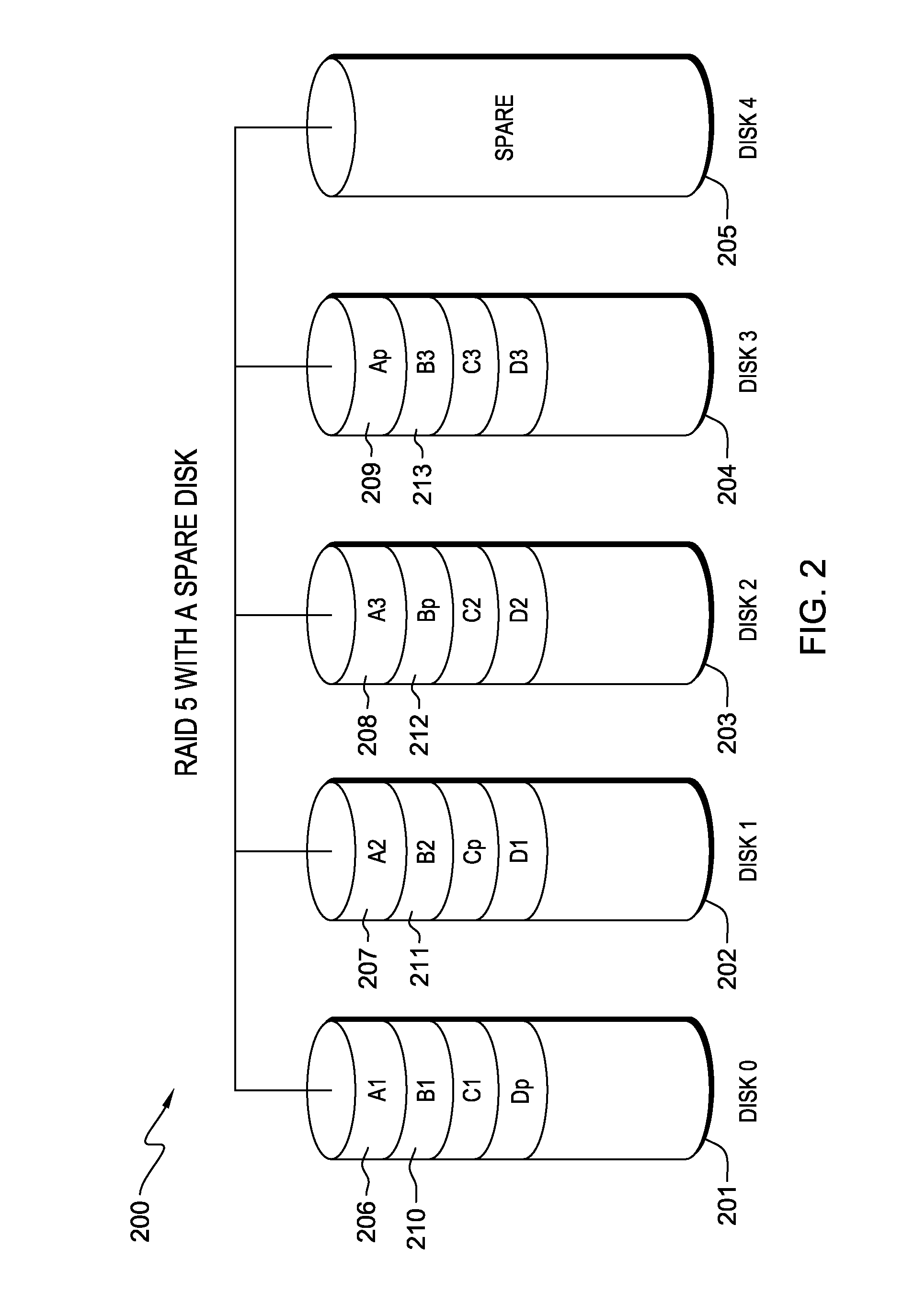 Preventing unrecoverable errors during a disk regeneration in a disk array