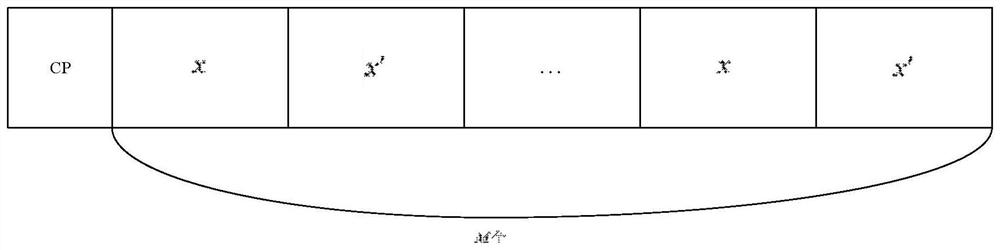 Improved M-part timing synchronization and frequency offset method based on CAZAC sequence