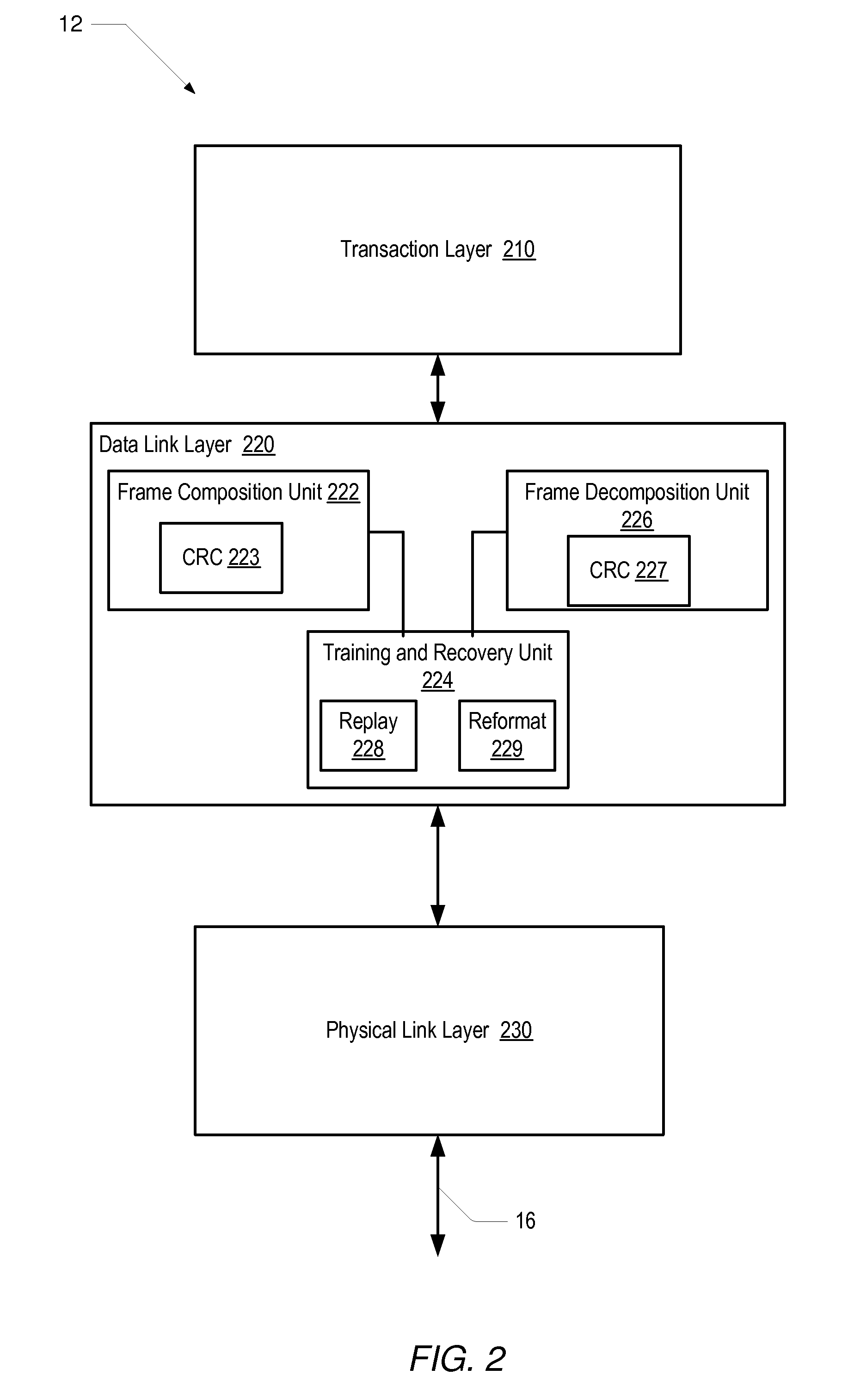 System and method for automatic communication lane failover in a serial link