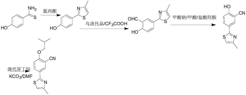 Synthesis method of febuxostat decarboxylation impurity