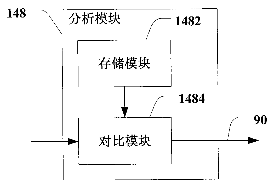 Method and system for automatically detecting customer service voices