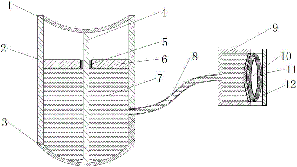 Manual pump controlled urethra valve