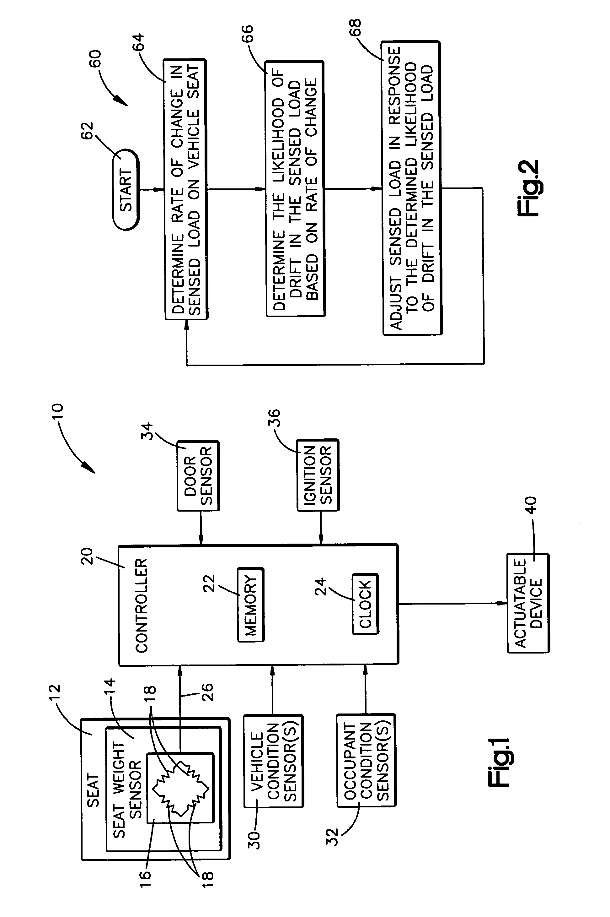 System and method for drift compensation in a seat load sensing system