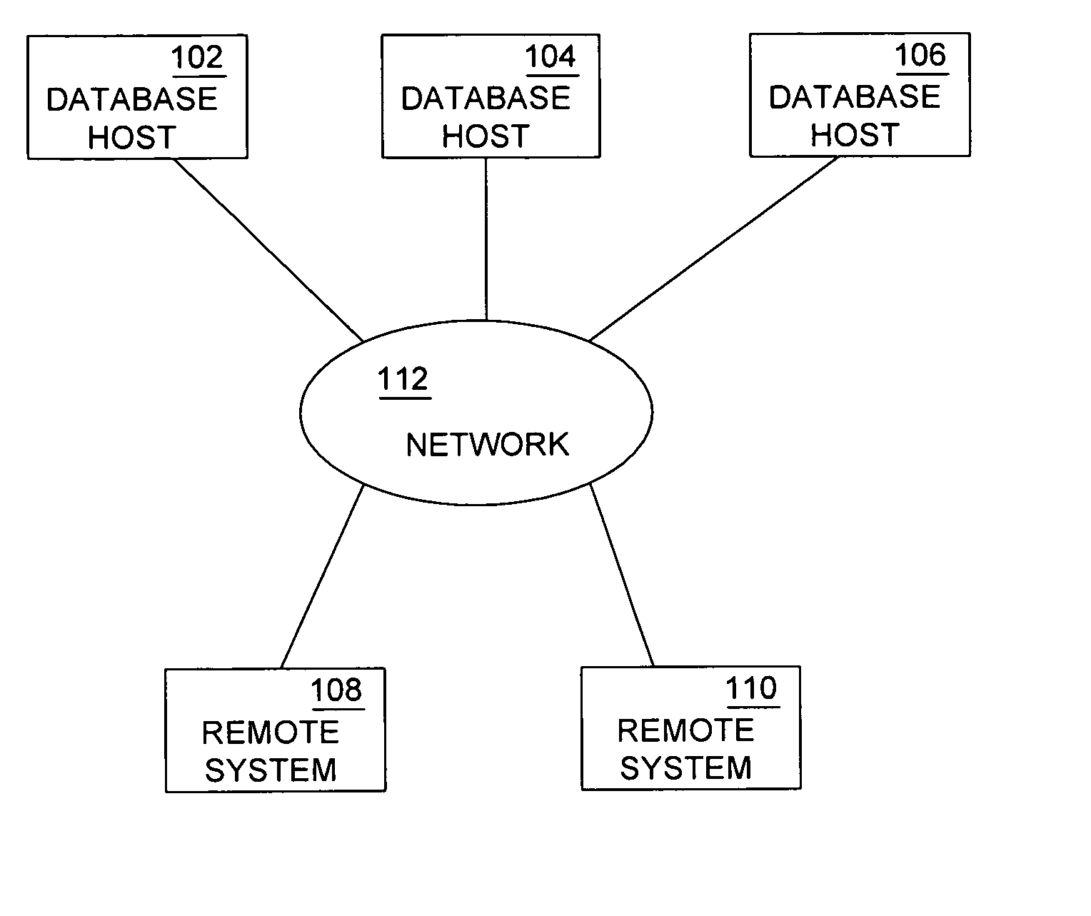 Systems and methods for a distributed cache