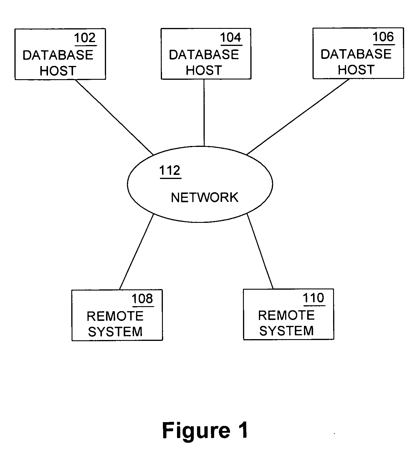 Systems and methods for a distributed cache