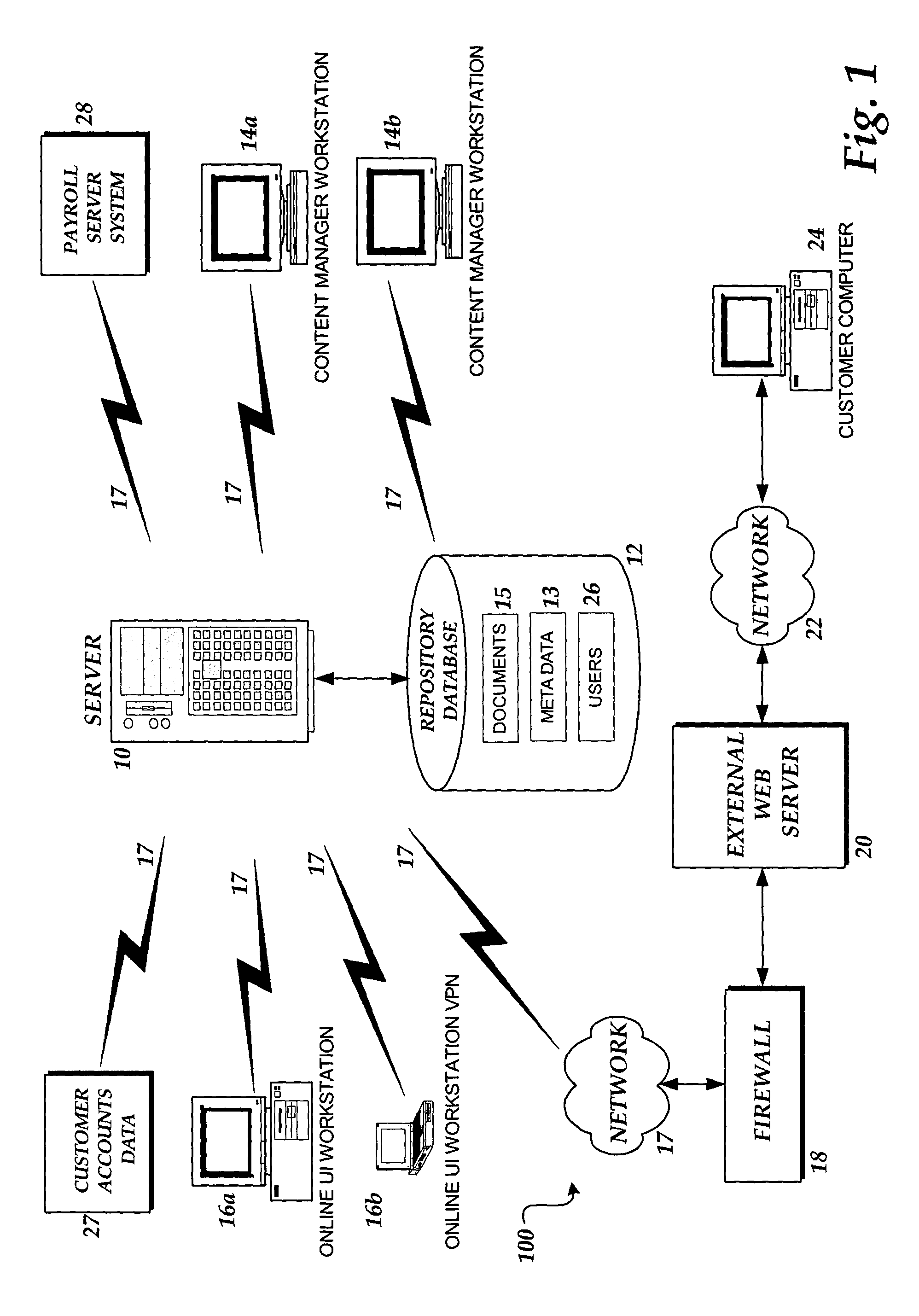 Method and system for data aggregation and retrieval