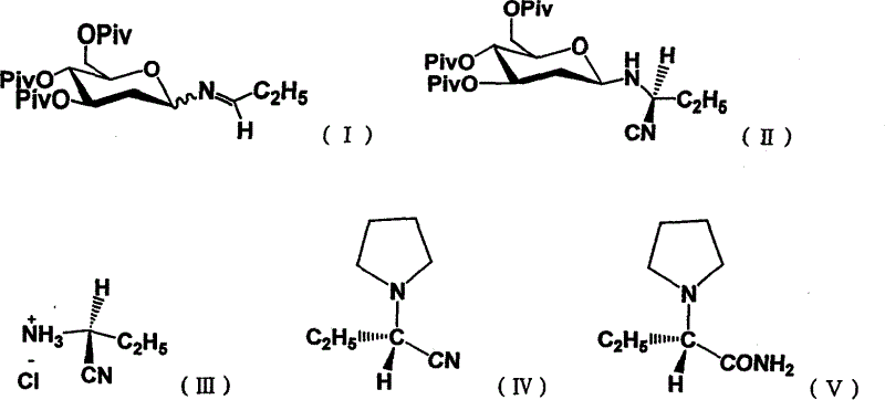 Preparation method of (S)-alpha-ethyl-2-keto-1-pyrrolidine acetamide