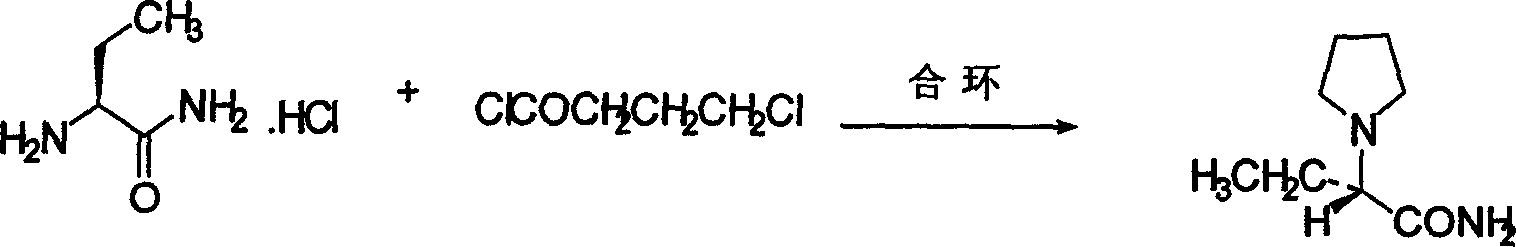 Preparation method of (S)-alpha-ethyl-2-keto-1-pyrrolidine acetamide